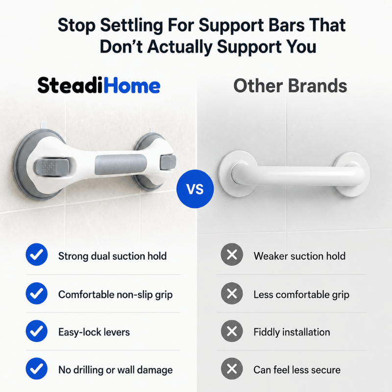 SteadiHome™ Shower Grab Bar