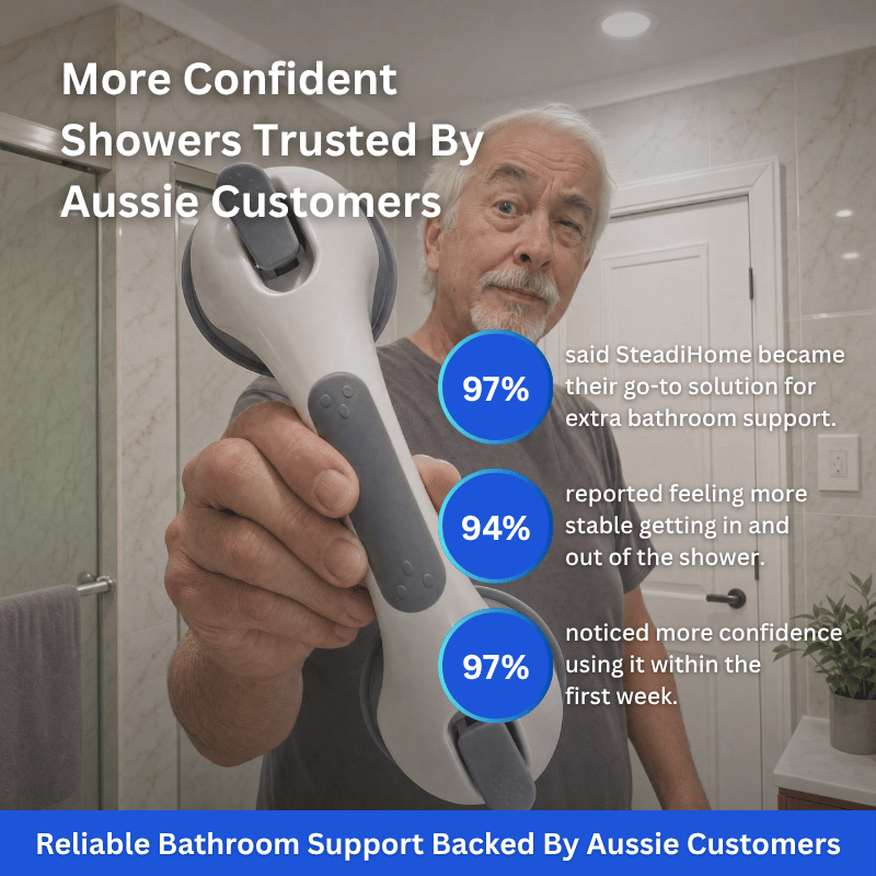 SteadiHome™ Shower Grab Bar