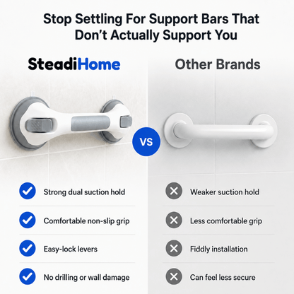 SteadiHome™ Shower Grab Bar